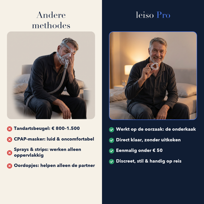 Andere methodes vergeleken met de Leiso Pro